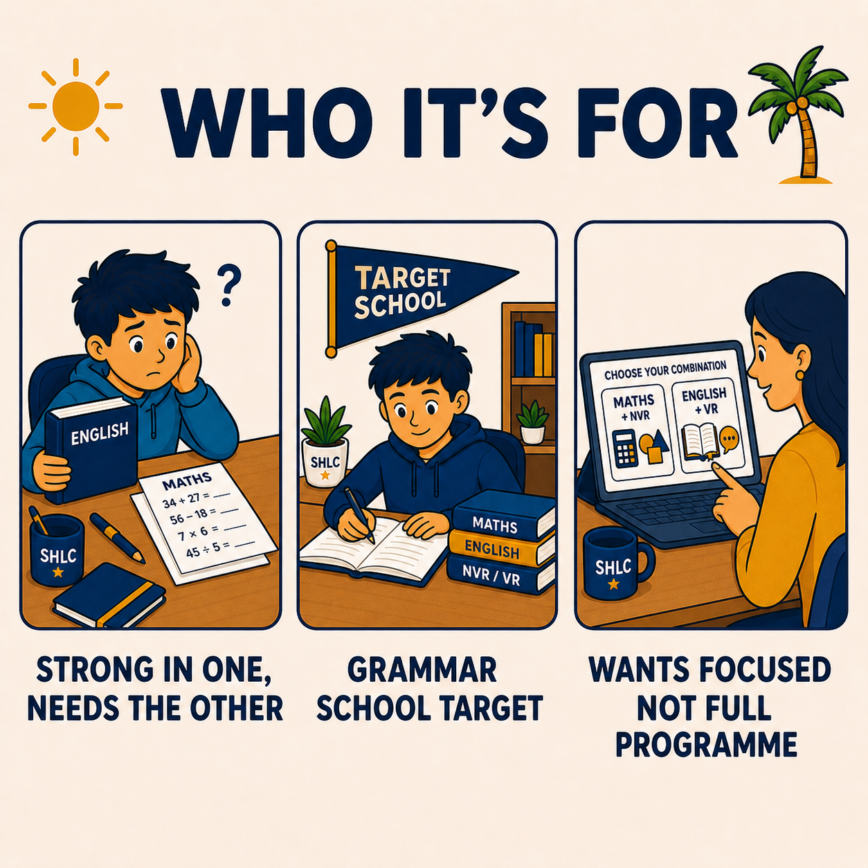 11+ Subject Programme | Maths+NVR or English+VR | SHLC