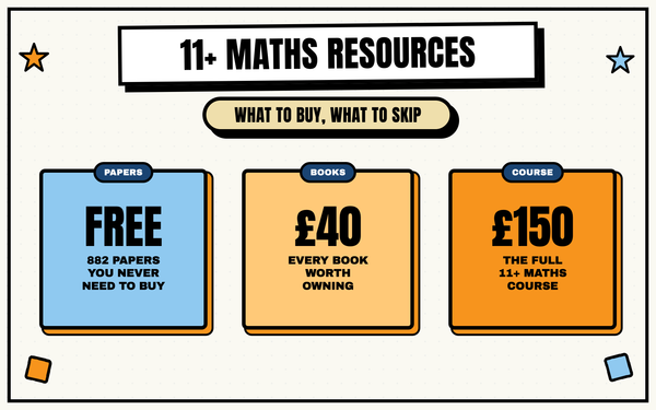 Three cards showing 882 free 11+ maths papers, about 40 pounds of books worth owning, and 150 pounds for the full 11+ maths course