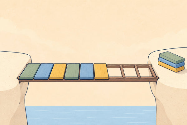A plank bridge two thirds built across a gap, with three spare planks waiting