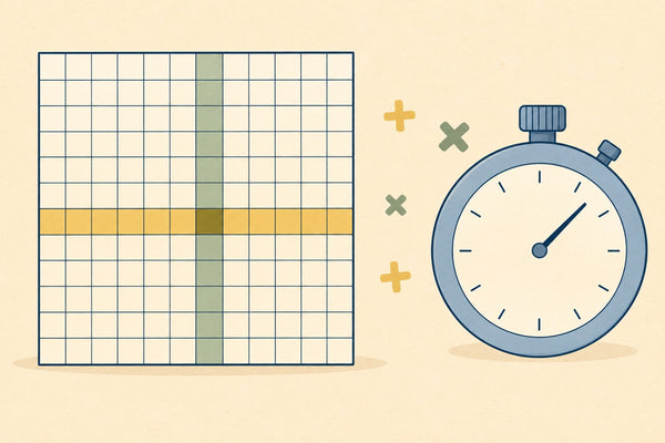 A twelve by twelve grid with one row and column highlighted beside a stopwatch