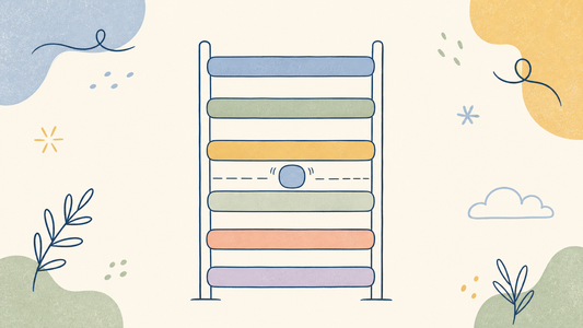Flat doodle ladder of grade boundary blocks with a sliding marker