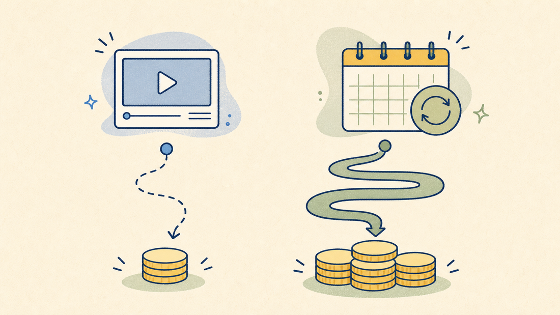 Flat doodle two paths of different lengths leading to a lesson screen icon and a recurring calendar icon