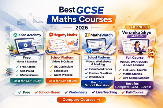 The Best Online Maths Courses for GCSE Students in 2026