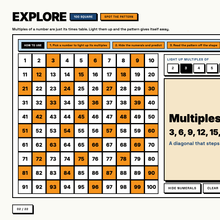 Interactive 100 square lighting up the multiples of 3