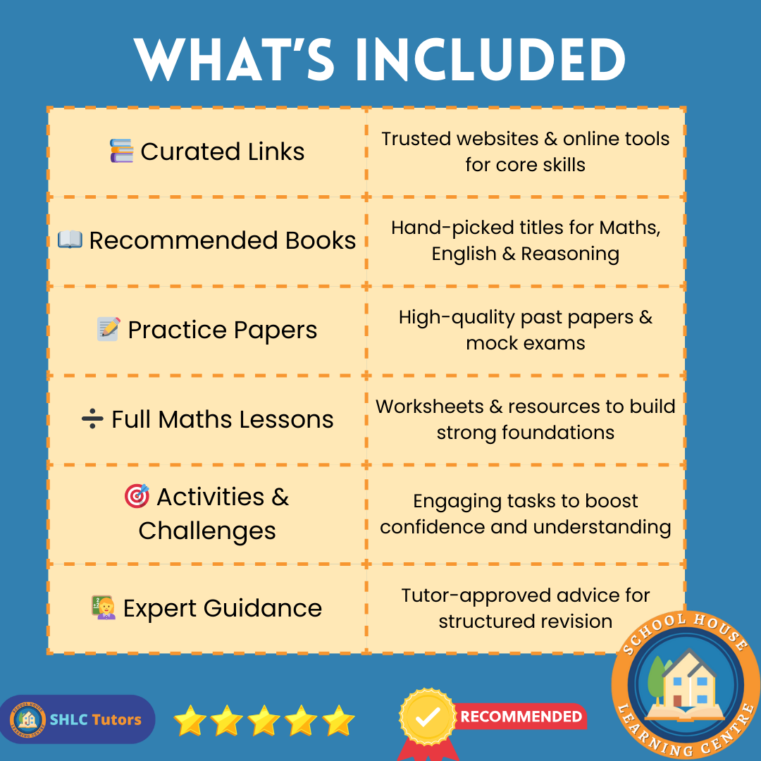 11+ Exam Success Navigator Pack | Expert Tutor-Curated Resources & Practice Papers for Exam Excellence