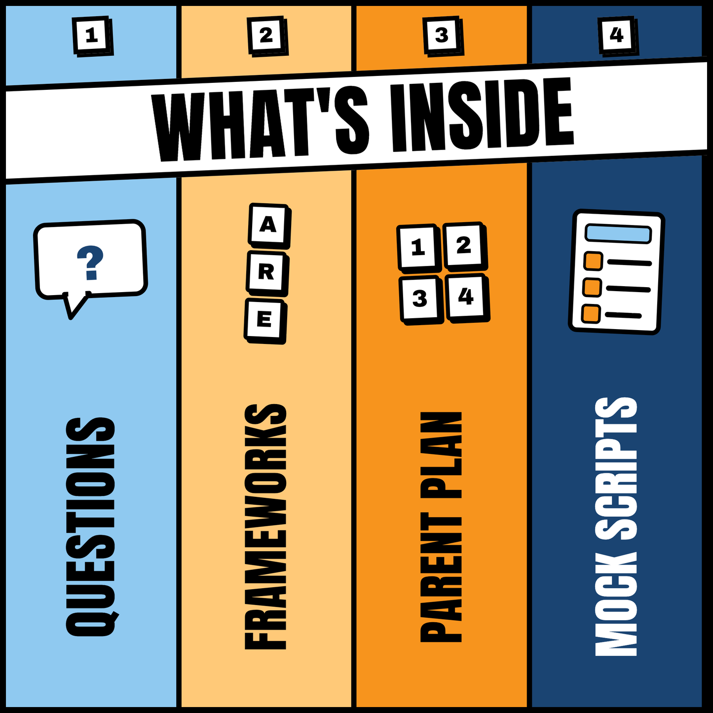 What is inside the 11+ Interview Preparation Pack: question bank, answer frameworks, parent plan and mock interview scripts