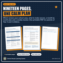 What you get in the FSCE 11+ Test Guide: nineteen printable pages, one calm plan