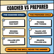 The coached child versus the prepared child: practise the skill, never the answer