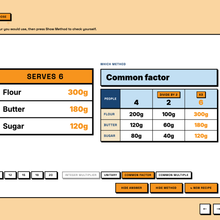 Interactive recipe scaler showing the common factor route from 4 people to 6 people