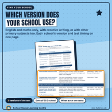Which version of the FSCE test does your school use: English and maths only, with creative writing, or with other primary subjects