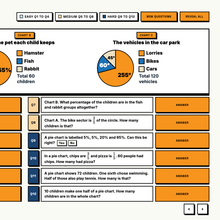 Hardest tier pie chart questions from the final review