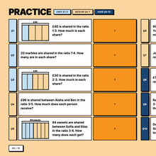Practice questions colour-coded easy, medium and hard with hidden answers