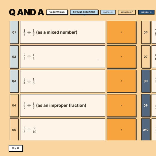 Practice questions, Unit 4 Dividing Fractions, answers hidden