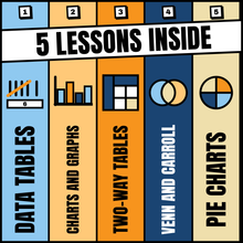 The 5 lessons inside the Tables, Charts and Diagrams Bundle