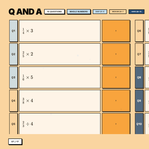 Practice questions, Unit 2 Whole Numbers, answers hidden
