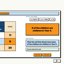 Cell Reader, every two-way table cell read back as a full sentence