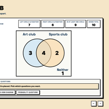 Venn Regions Lab with the circle totals and the grand total on screen