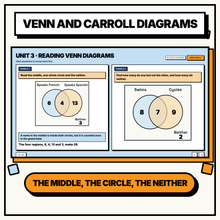 Two worked Venn diagram examples with every line revealed