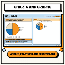 Two worked pie chart examples with the answer and the method