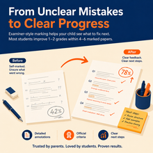 From confusion to clarity, how detailed examiner feedback turns a marked paper into clear next steps