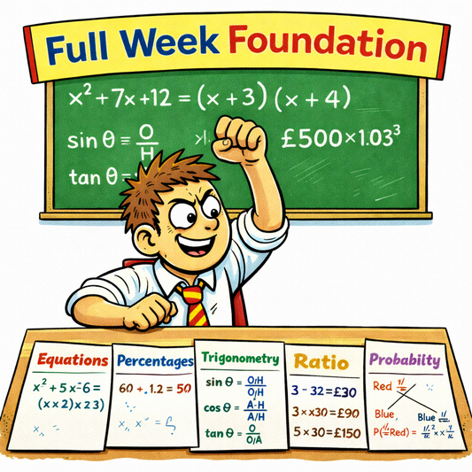 Easter GCSE Maths Masterclasses | Foundation Full Week Bundle | SHLC