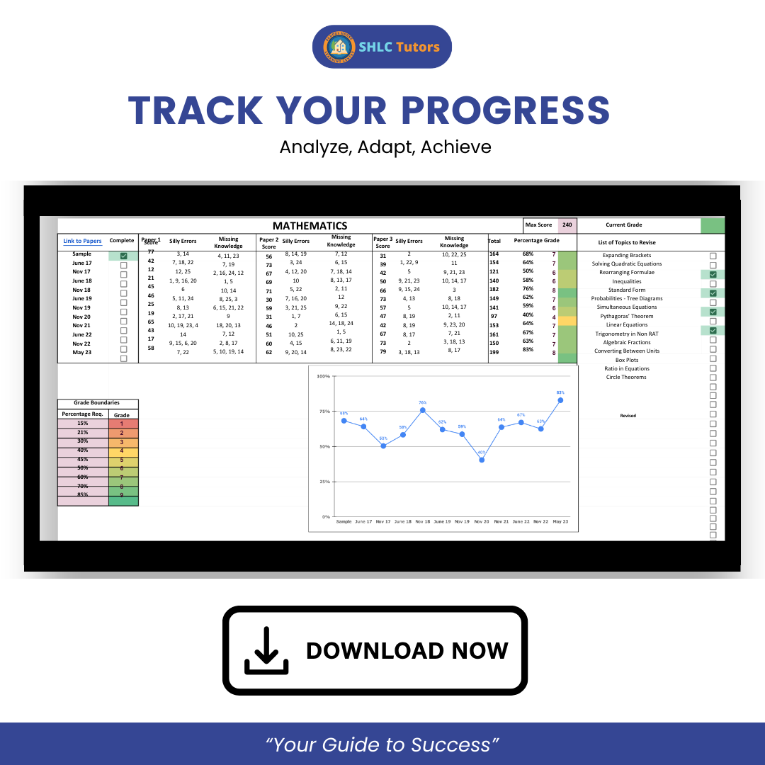GCSE progress tracking spreadsheet showing grades, targets, and a progress line graph.