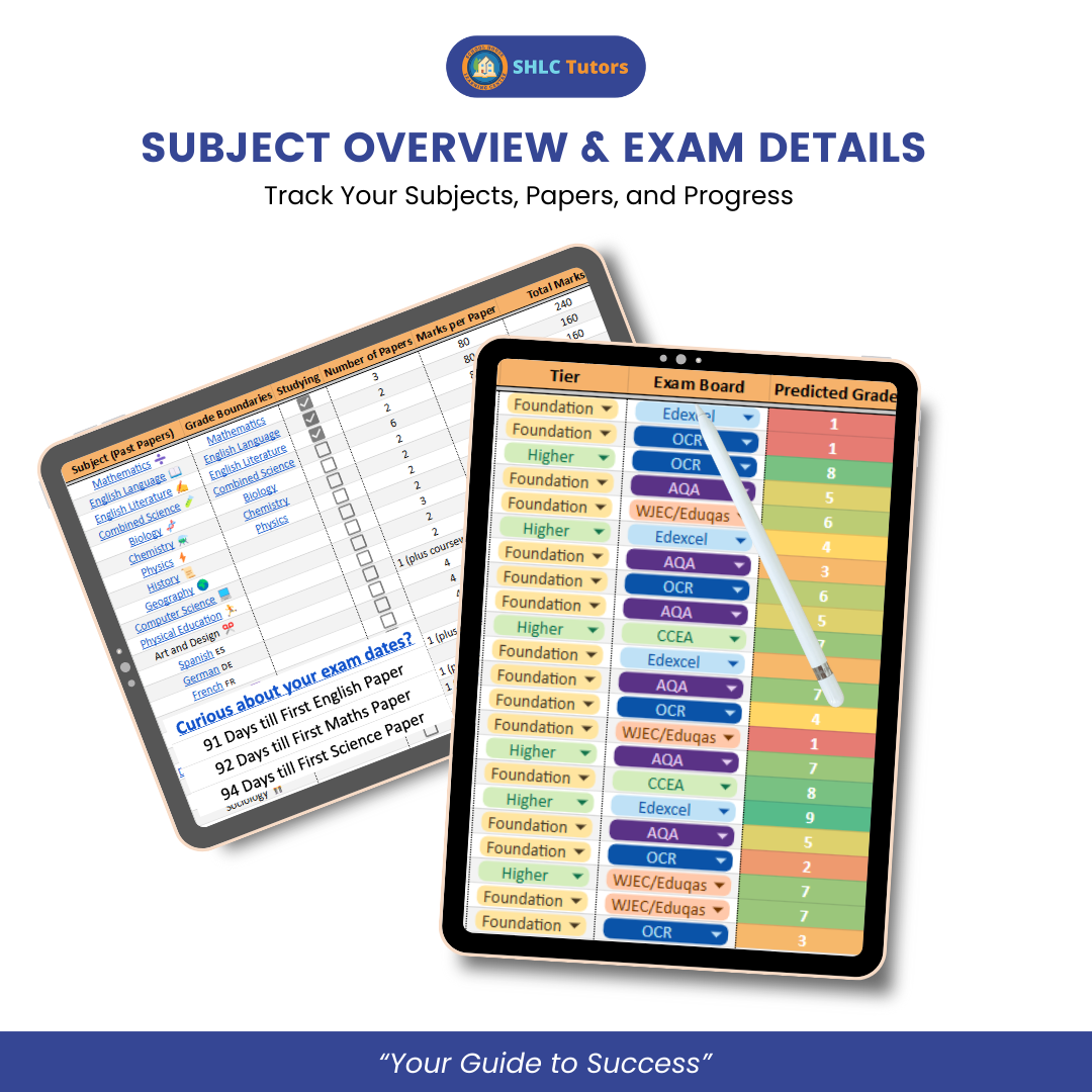 GCSE subject overview sheets showing exam details and colour-coded topic lists.