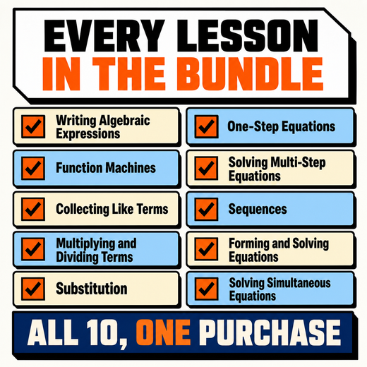 Algebra Mastery Bundle | 10 Interactive Digital Lessons | 60 Units, 850 Questions | 11+ & GCSE
