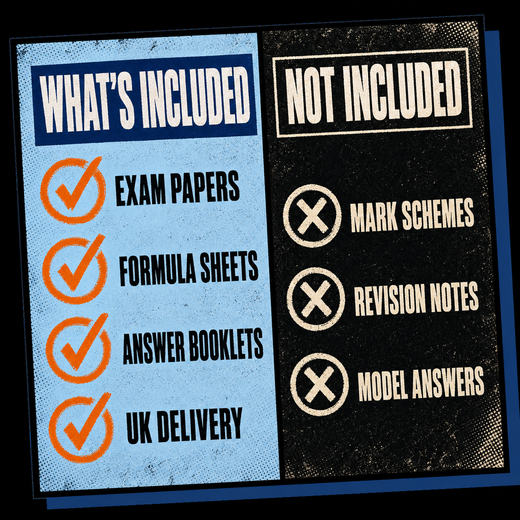 GCSE Past Papers - Professionally Printed & Bound Booklet Packs