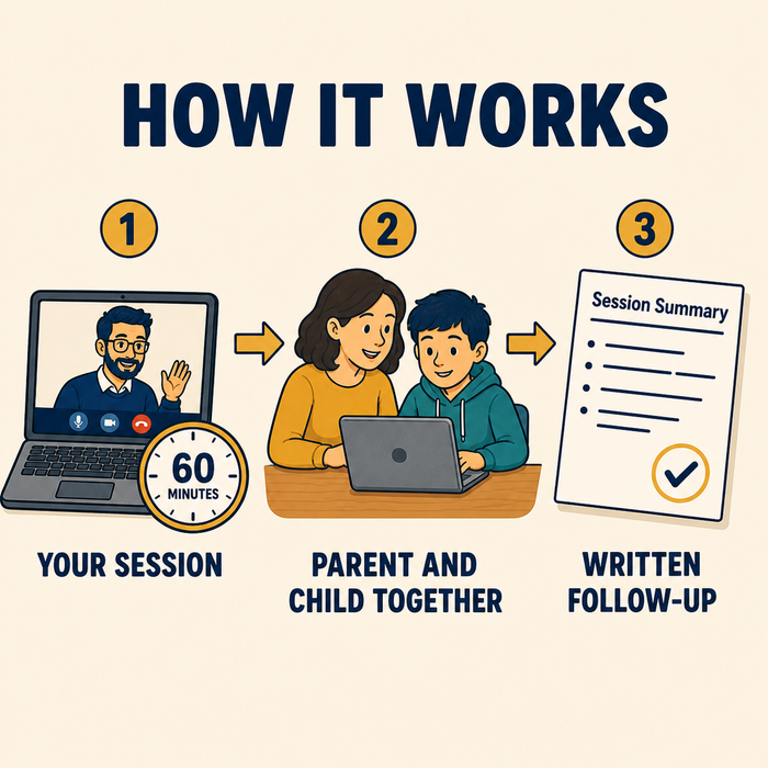 How it works, a 60-minute consultation with parent and child together, followed by a written follow-up