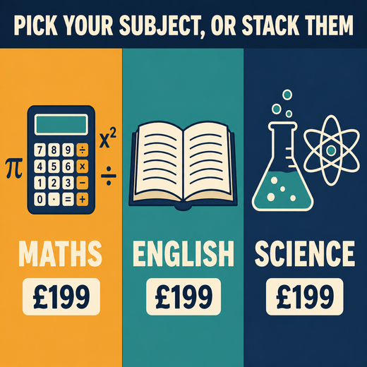 4 Week Kickstart Tutoring Programme | Maths, English & Science | SHLC