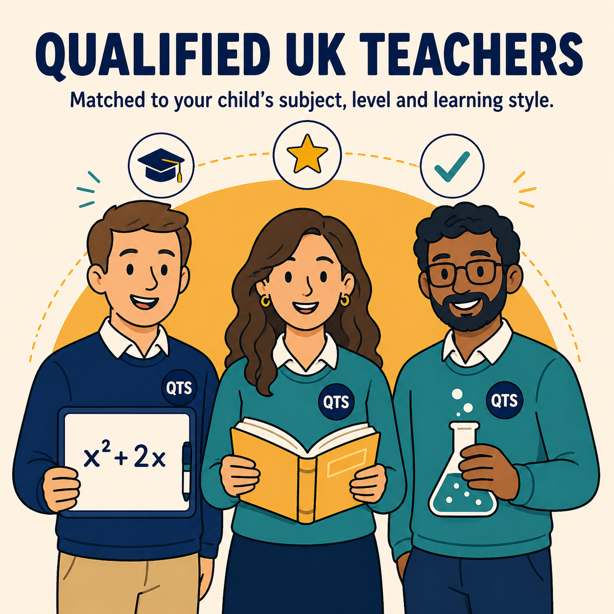 Homeschool Tutoring Packages | Maths, English & Science | SHLC