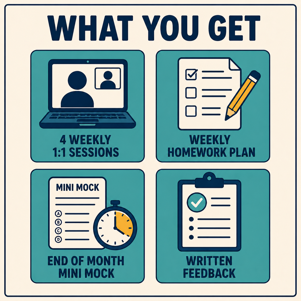 4 Week Kickstart Tutoring Programme | Maths, English & Science | SHLC