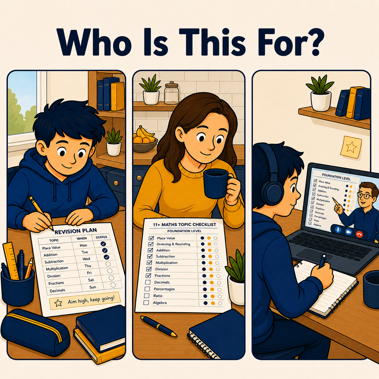11+ Maths Topic Checklist (Free PDF) | SHLC Tutor