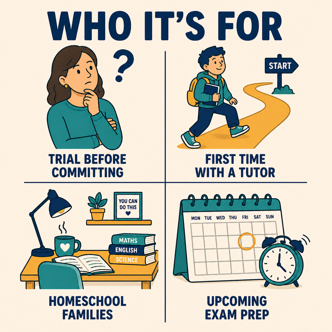 4 Week Kickstart Tutoring Programme | Maths, English & Science | SHLC