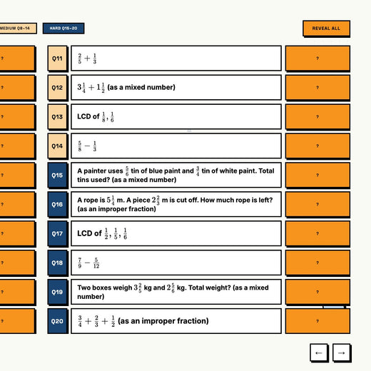 Adding and Subtracting Fractions - final mixed challenge, hardest tier questions