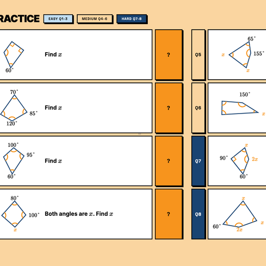 Easy tier practice questions with hidden click-to-reveal answers