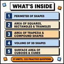 What's inside the bundle, five lessons listed with 31 units and 332 practice questions