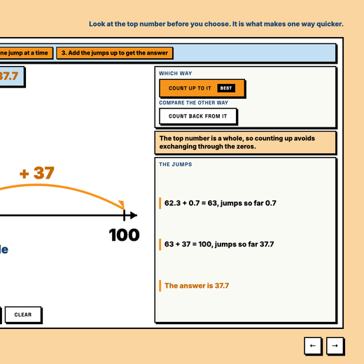 The lesson works out whether counting up or counting back is quicker, and says why