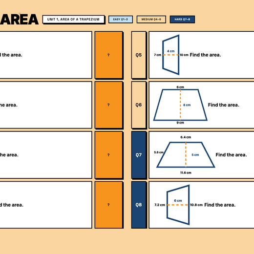 Easy tier practice questions, Unit 1 area of a trapezium, answers hidden