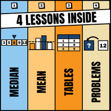 4 lessons inside the Averages and Range Bundle