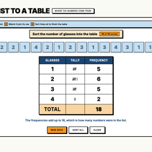 Interactive frequency table filling with tallies as numbers are sorted