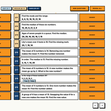 Hardest tier averages questions with hidden click to reveal answers