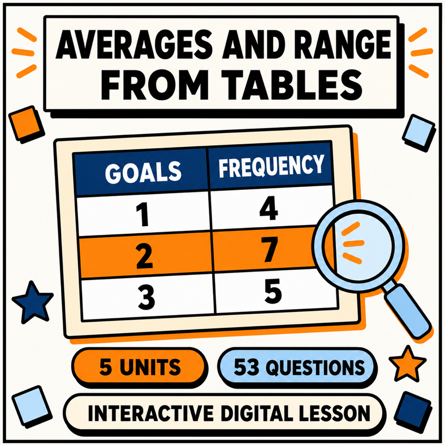 Averages and Range from Tables interactive digital lesson for 11+ and GCSE