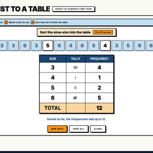 Sorting a list of real data into a frequency table