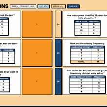 Frequency table practice questions with click to reveal answers