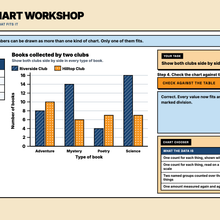 Chart Workshop explore tool, building the chart that fits a source table