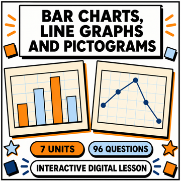 Bar charts, line graphs and pictograms interactive digital lesson, 7 units, 96 questions