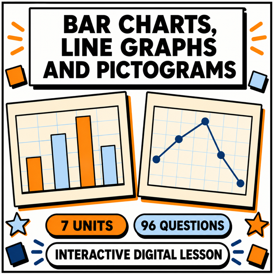 Bar charts, line graphs and pictograms interactive digital lesson, 7 units, 96 questions