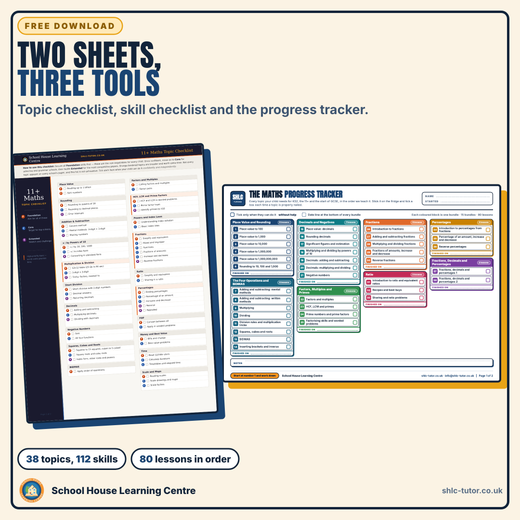 The free 11+ maths topic checklist and the Maths Progress Tracker showing 38 topics and 80 lessons
